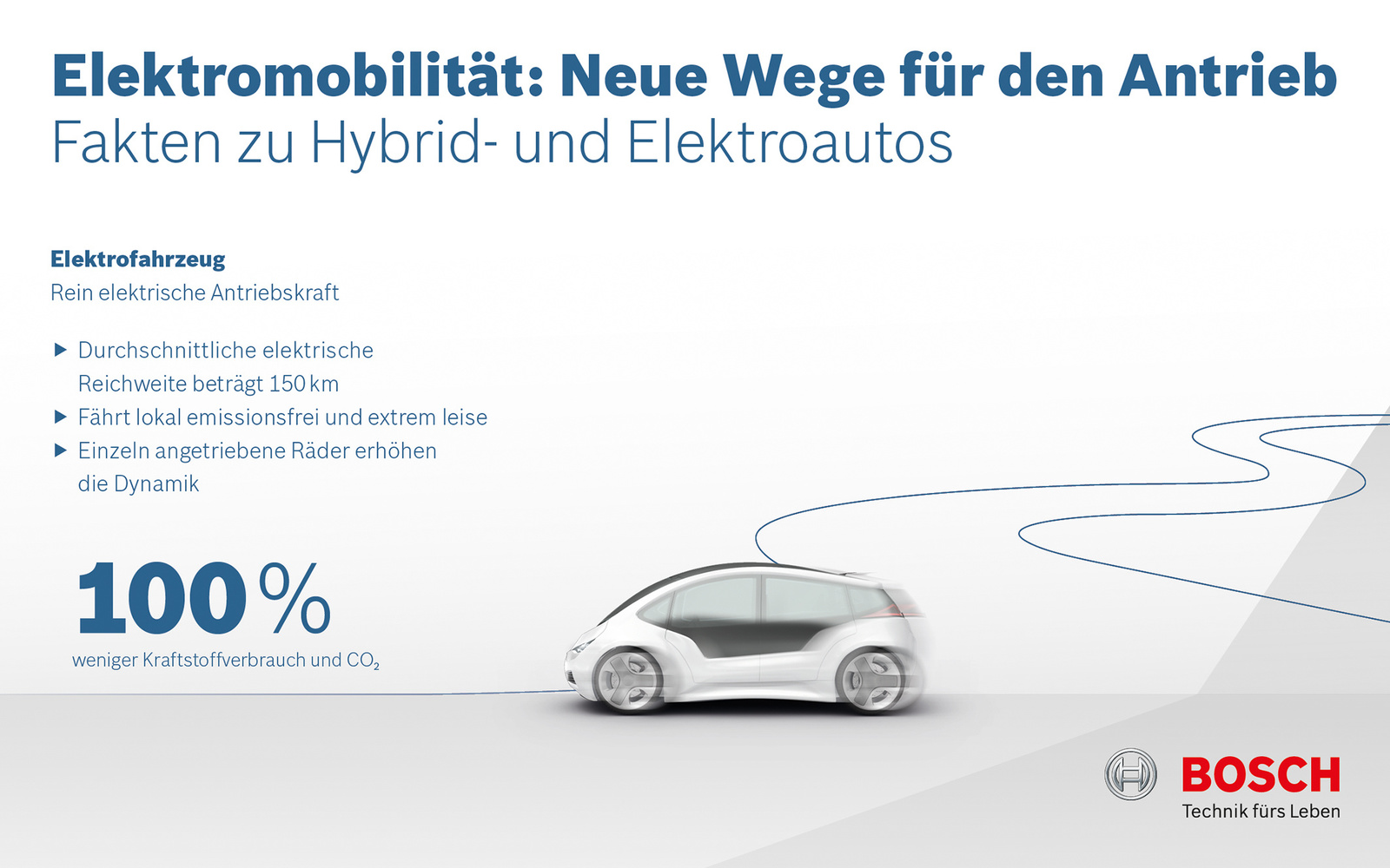 Elektromobilität: Neue Wege für den Antrieb
