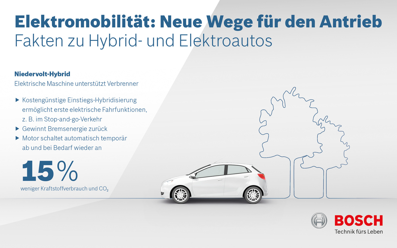 Elektromobilität: Neue Wege für den Antrieb