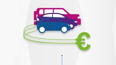 Bosch’s electromobility strategy at a glance